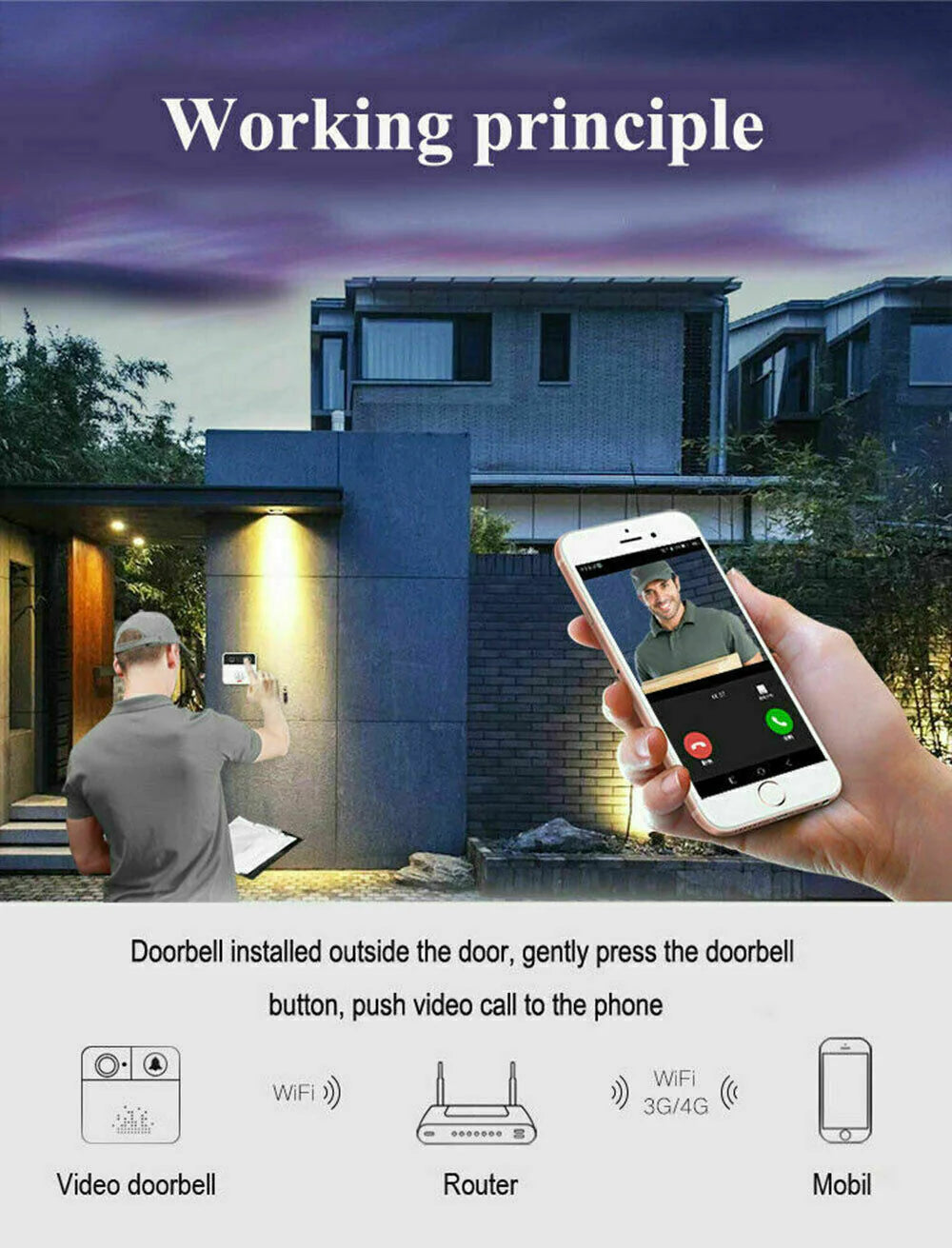 Wifi Ring Doorbell 1080P HD Security Camera Wireless Door Bell Camera with Chime