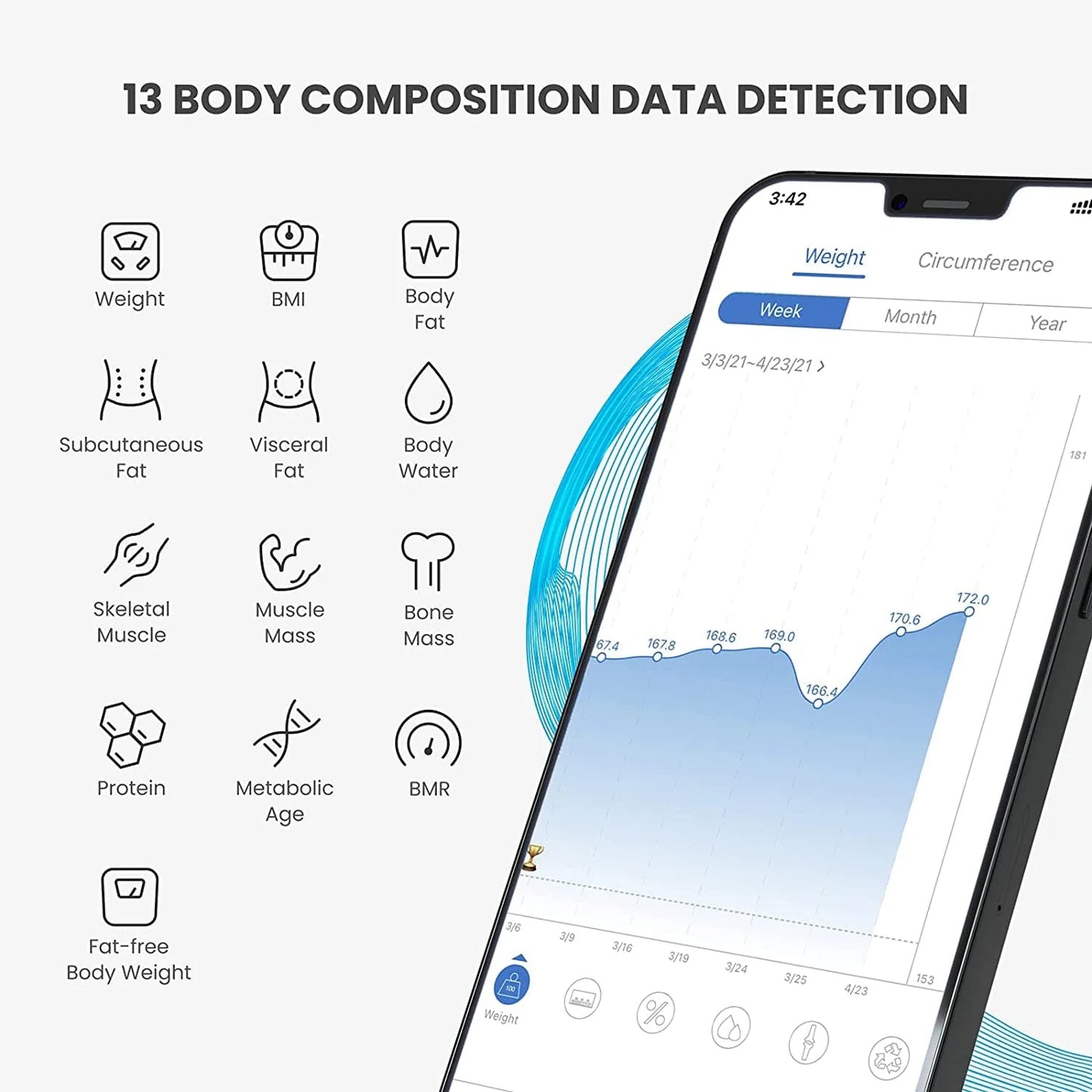 Elis 1 Smart Body Scale