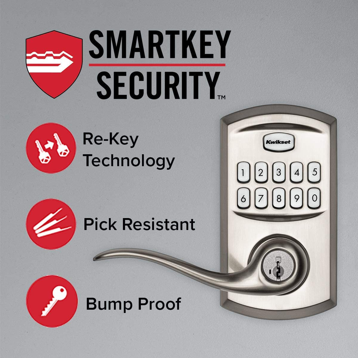 Smart Home Keyless Door Lock