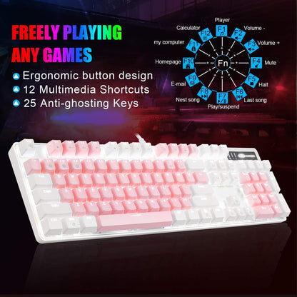 Gamer's Dream Keyboard