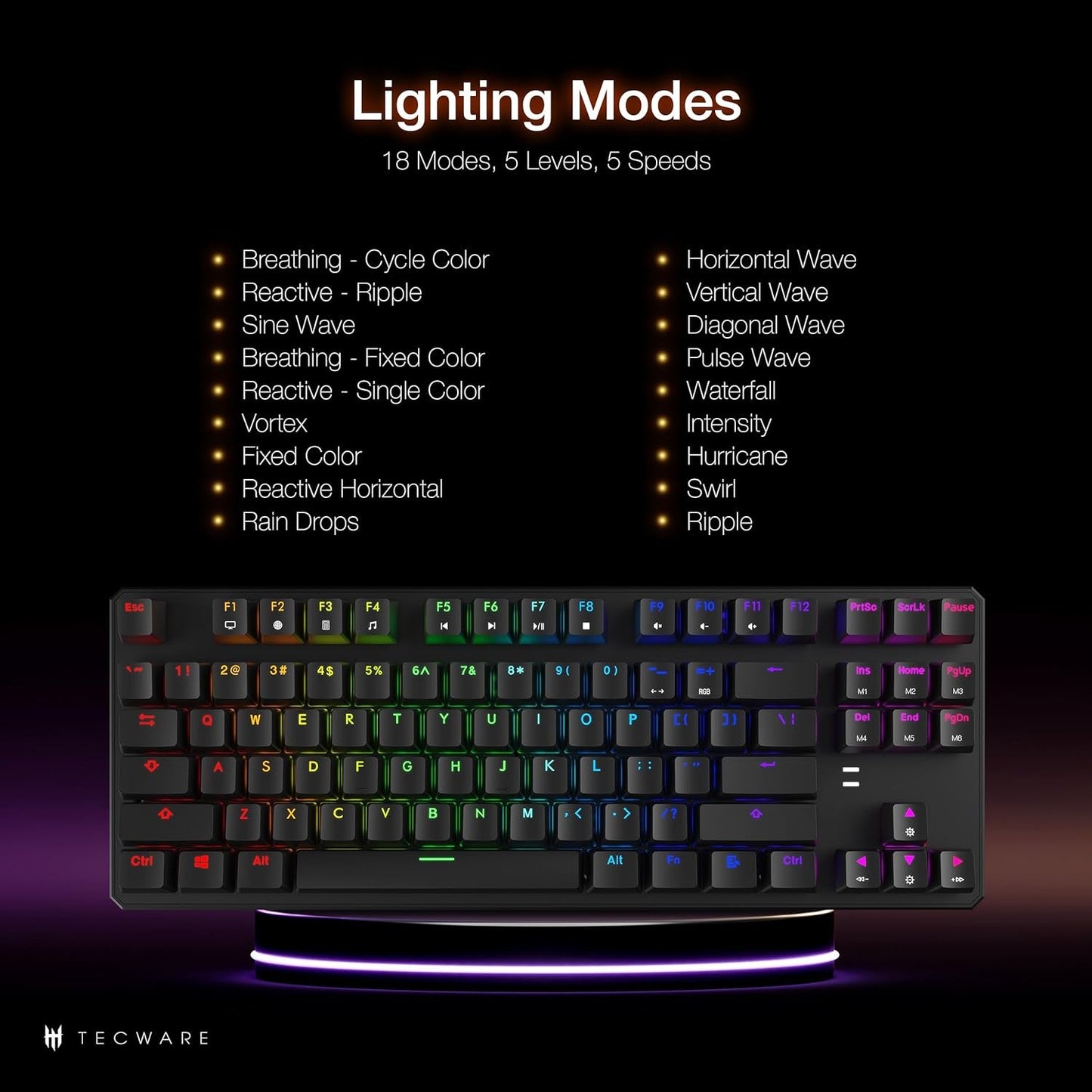 Phantom RGB Keyboard Magic